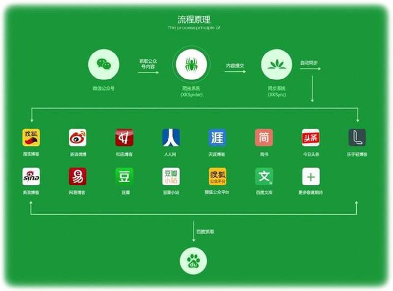 企业年会:打造年度盛事的艺术